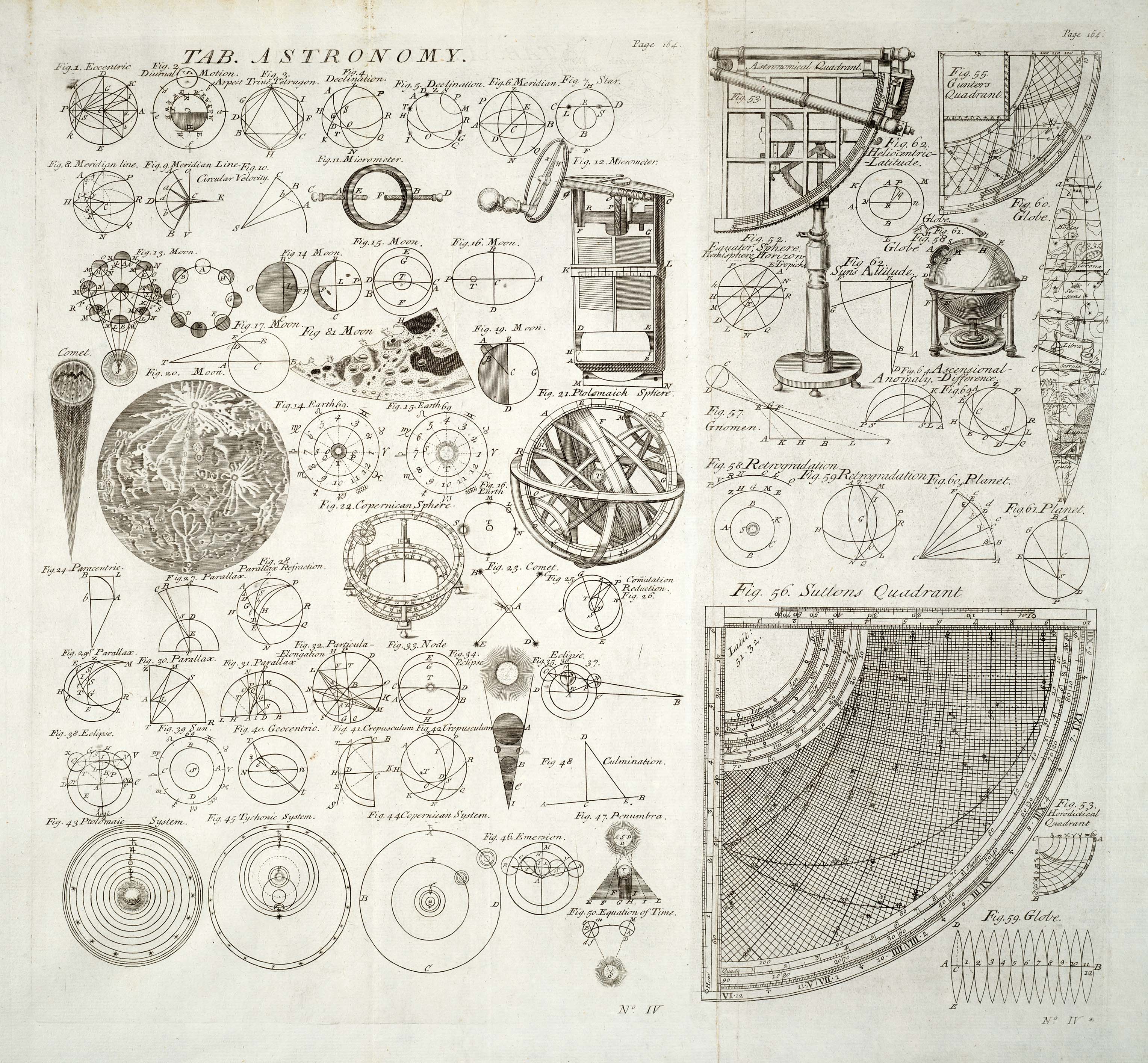 ASTRONOMY