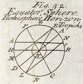 ASTRONOMY_52