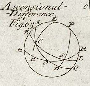 ASTRONOMY_63