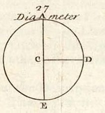 GEOMETRY_27