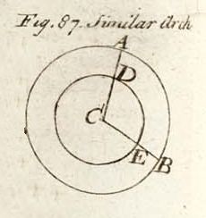 GEOMETRY_87