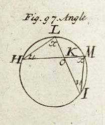 GEOMETRY_97
